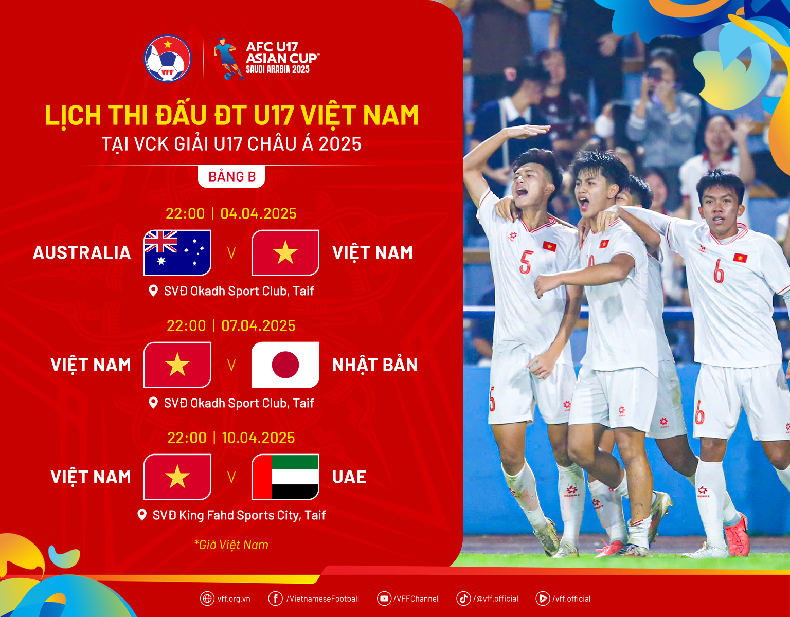 Giải châu Á: Tuyển Việt Nam gặp 'bảng tử thần'; Đông Nam Á có thể làm nên lịch sử? - 2 Giải châu Á: Tuyển Việt Nam gặp 'bảng tử thần'; Đông Nam Á có thể làm nên lịch sử? - 2