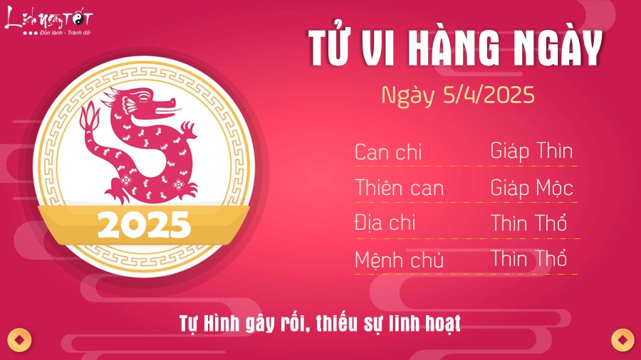 Tử vi thứ 7 ngày 5/4/2025 của 12 con giáp: Dần quyết tâm, Ngọ chớ kiêu căng - 4