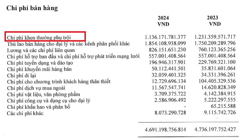 Thực hư lương nhân viên bảo hiểm mỗi tháng trăm triệu, mua được 1 lượng vàng - 1