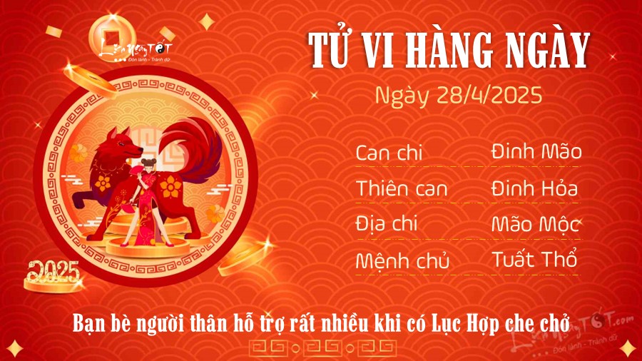 Tử vi thứ 2 ngày 28/4/2025 của 12 con giáp: Mồng 1 đầu tháng ai làm ăn thuận lợi nhất? - 10