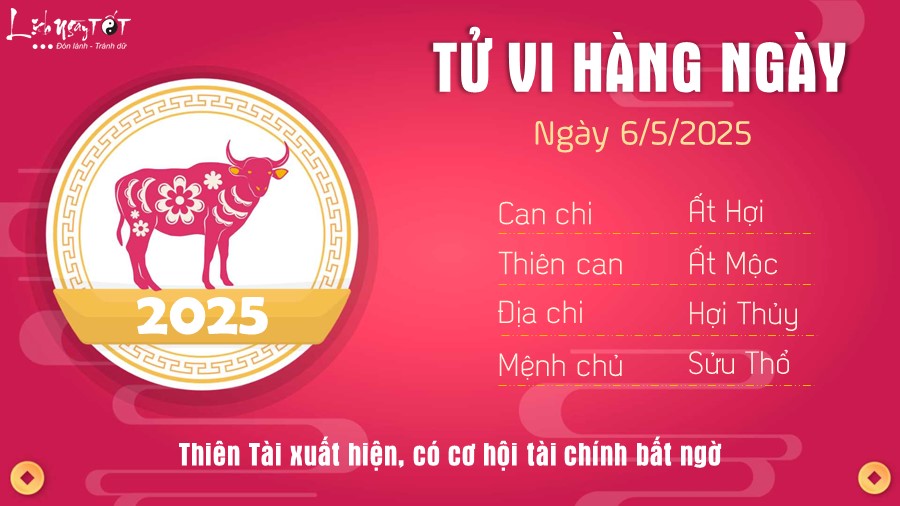 Tử vi 12 con giáp hôm nay - thứ 3 ngày 06/05/2025: Dần có quý nhân, Thân nhiều rắc rối - 1