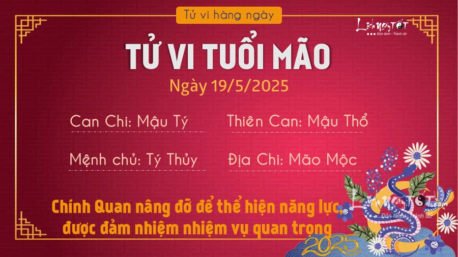Tử vi 12 con giáp hôm nay - thứ 2 ngày 19/05/2025: Tý khởi sắc, Ngọ căng thẳng - 3