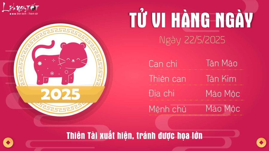 Tử vi thứ 5 ngày 22/5/2025 của 12 con giáp: Tý hết tiêu cực, Ngọ làm ăn vất vả - 3