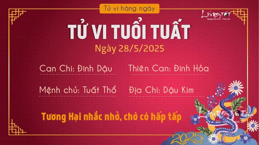 Tử vi 12 con giáp hôm nay - thứ 4 ngày 28/05/2025: Mão cẩn trọng, Mùi buôn may bán đắt - 10