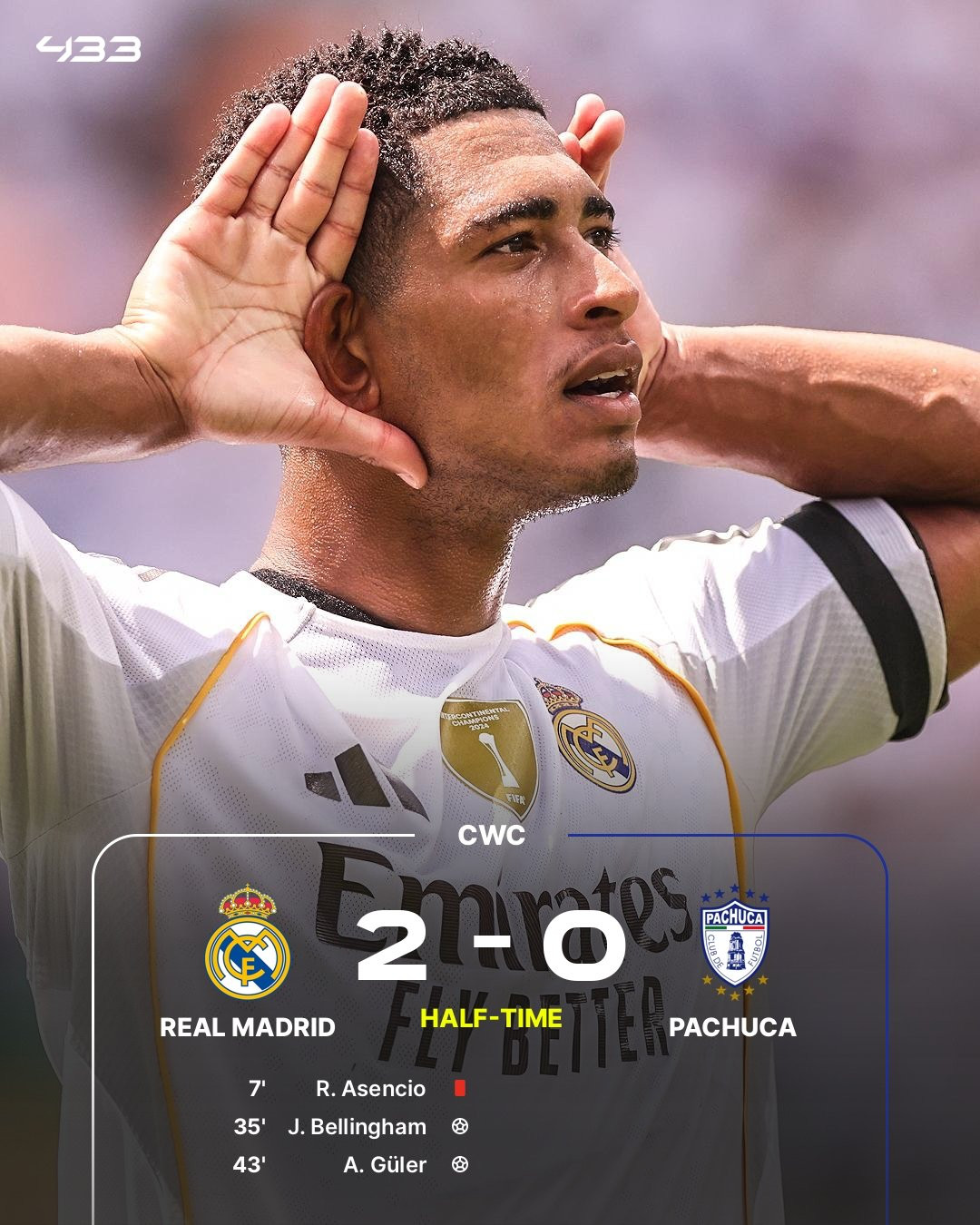 Real Madrid thắng trận khó tin ở FIFA Club World Cup - 6 Real Madrid thắng trận khó tin ở FIFA Club World Cup - 6