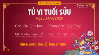 Tử vi thứ 5 ngày 24/4/2025 của 12 con giáp: Mão chịu khó, Thìn có tầm nhìn xa - 1