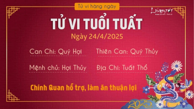 Tử vi thứ 5 ngày 24/4/2025 của 12 con giáp: Mão chịu khó, Thìn có tầm nhìn xa - 10